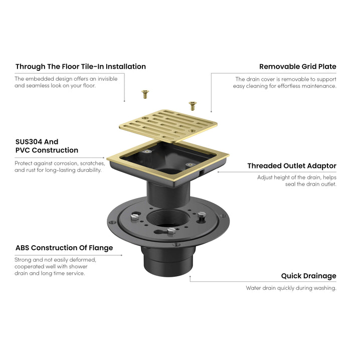 4″ Tile-In Shower Drain – KFD0403