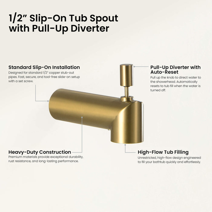 Circular Wall Mounted 1/2" Slip-On Tub Spout with Diverter - TS102