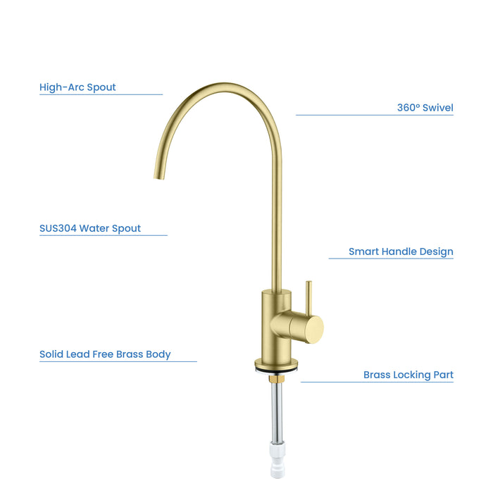 Circular Water Filtration Faucet - KFF501