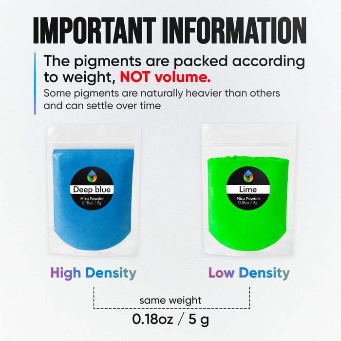 Craft Resin Mica Powder - 30 colours - Craft Resin EU