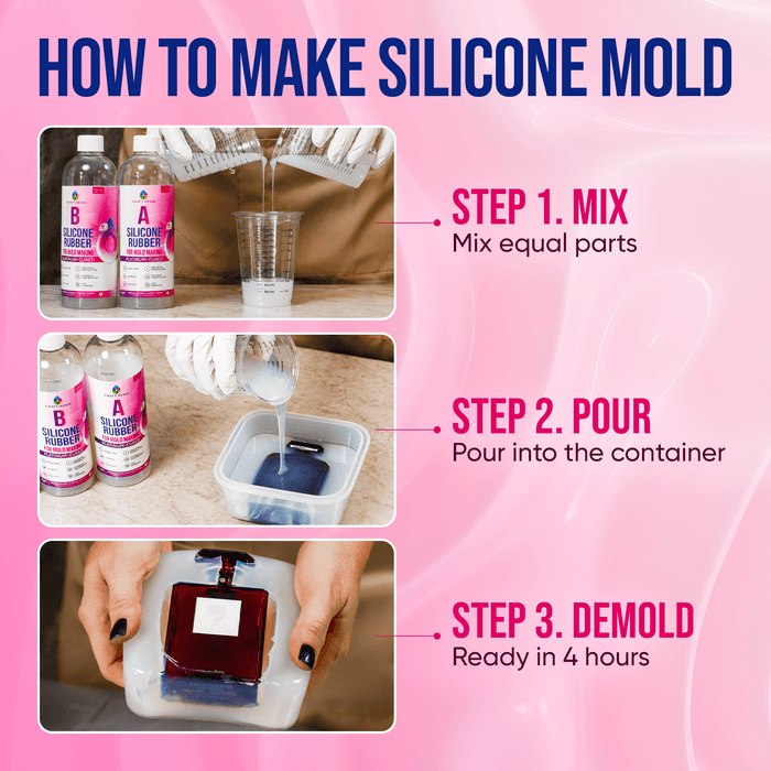 Craft Resin 30A liquid silicone flowing into fine details for accurate durable mold making