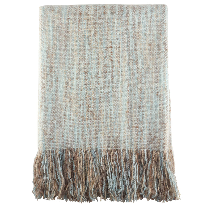 Faux Mohair Throw: Aqua / 50"x60"