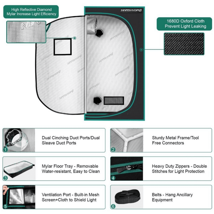Mars Hydro 2' 4" x 2' 4" x 5' 4" Grow Tent - Compact & Durable - Ed's Plant Shop