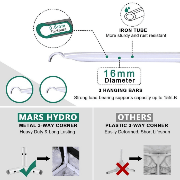 Mars Hydro 2' 4" x 2' 4" x 5' 4" Grow Tent - Compact & Durable - Ed's Plant Shop