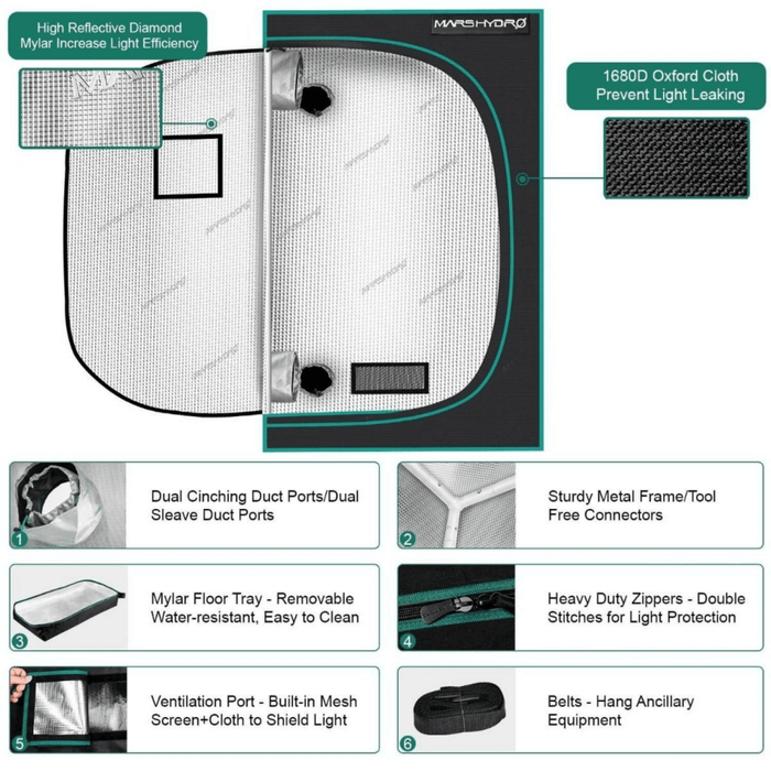 Mars Hydro 4' x 4' x 6' 8" Indoor Grow Tent | Durable, Light - Proof, and User - Friendly - Ed's Plant Shop