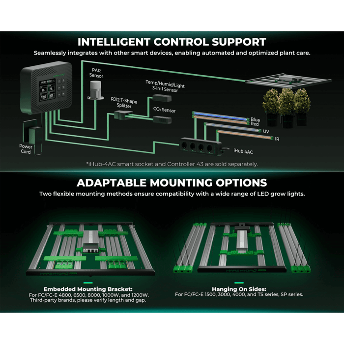 Mars Hydro ADLite UV 27W + IR 15W Supplemental LED Grow Light Bars (Set of 2) - Ed's Plant Shop
