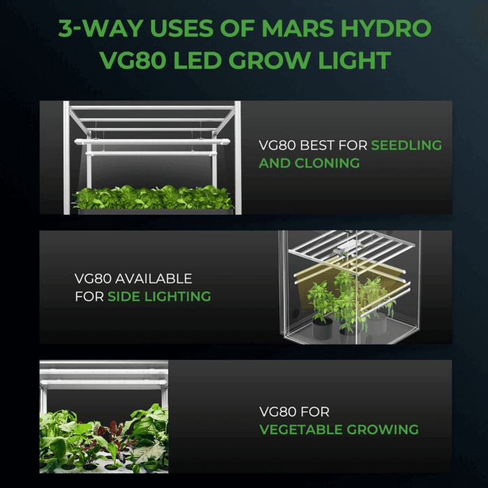 Mars Hydro VG80 80W LED Grow Light - Ed's Plant Shop