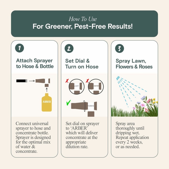 Organic Insecticide for Rose & Flower - Ed's Plant Shop
