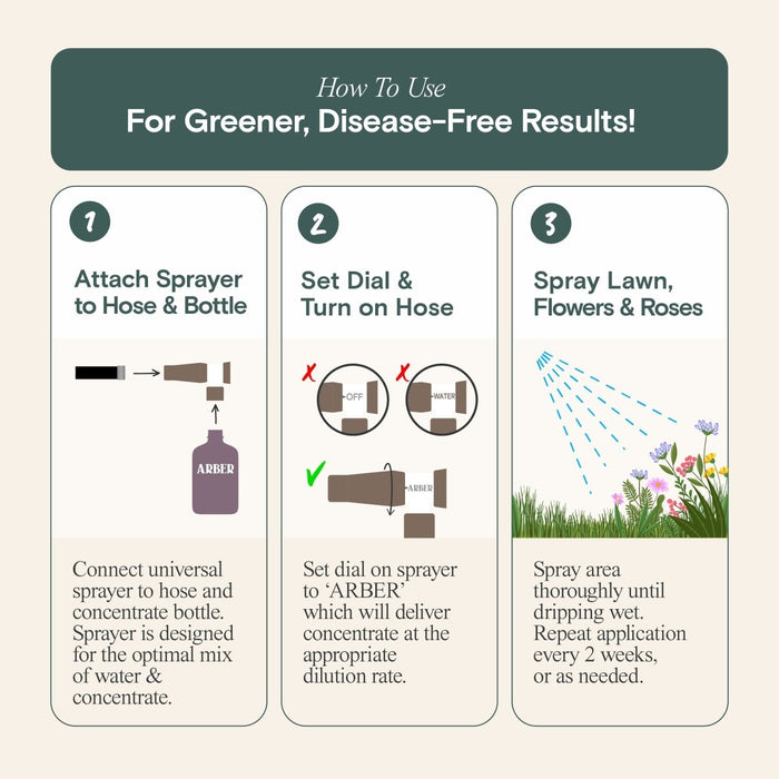 Organic Rose & Flower Fungicide — Ready - to - Spray 16 oz - Ed's Plant Shop