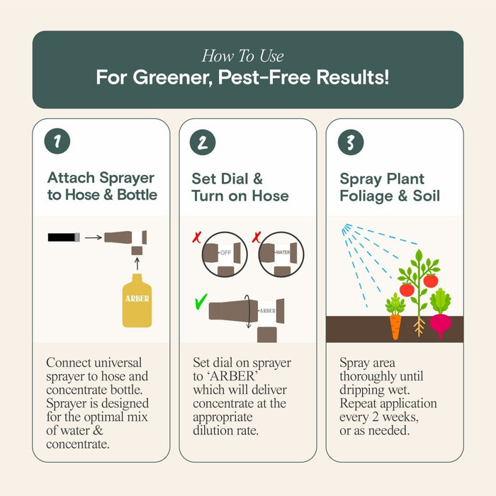 Organic Tomato & Vegetable Insecticide — Ready - to - Spray Concentrate - Ed's Plant Shop