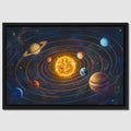 Solar System Orbital — Solar System Orbital Close Up Landscape 78
