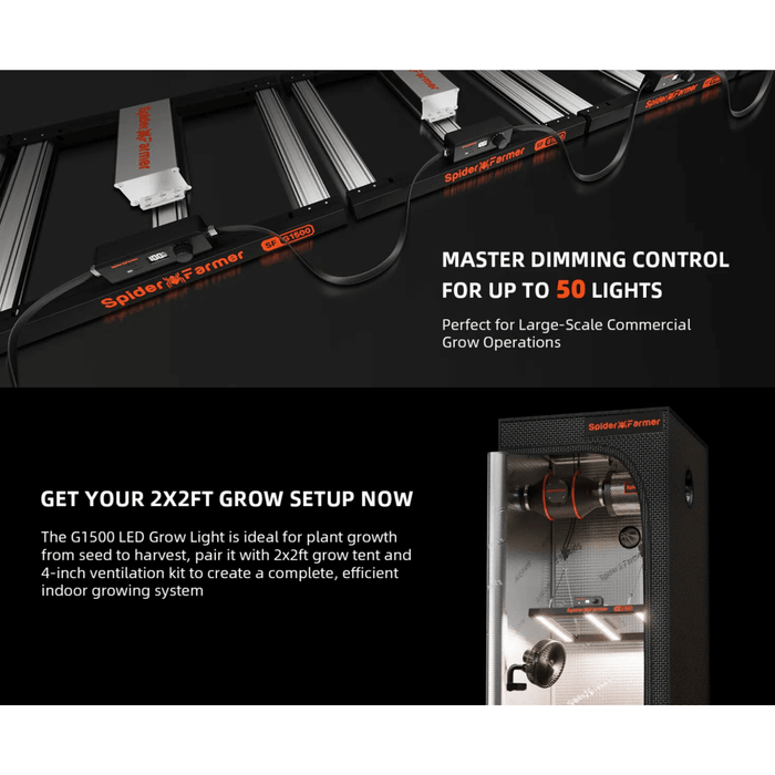 Spider Farmer LED grow light system with text on dimming control and product features.