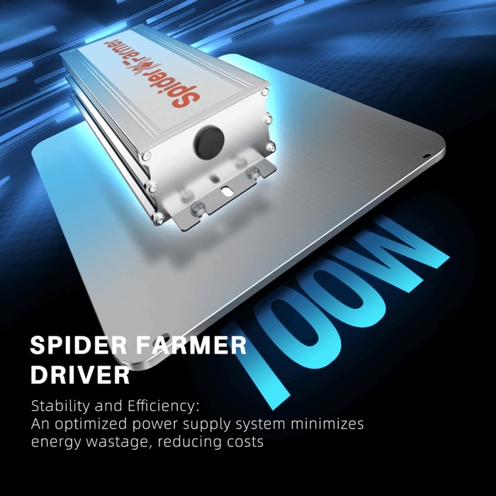 Spider Farmer SF1000 100W Dimmable Full Spectrum LED Grow Light | Advanced Horticulture Lighting - Ed's Plant Shop