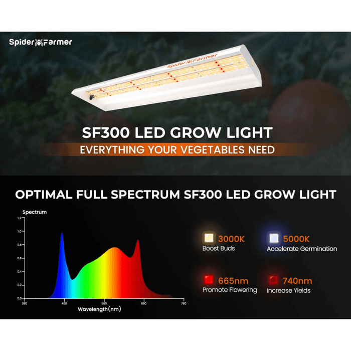 Spider Farmer SF300 33W LED Veg Grow Light - Ed's Plant Shop