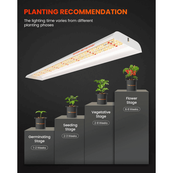 Spider Farmer SF600 74W LED Veg Grow Light | Full Spectrum Energy - Efficient Lighting - Ed's Plant Shop