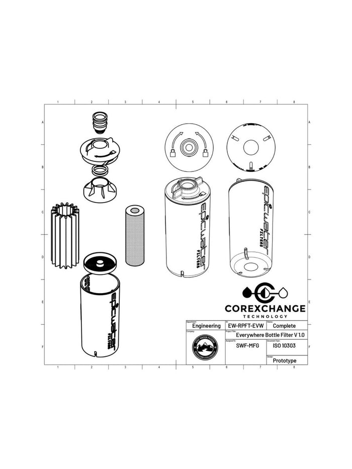 The Answer 2.0 | Compatible With Hydro Flask, Nalgene, and More! - Ed's Plant Shop